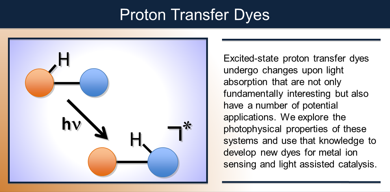 Proton Transfer Dyes